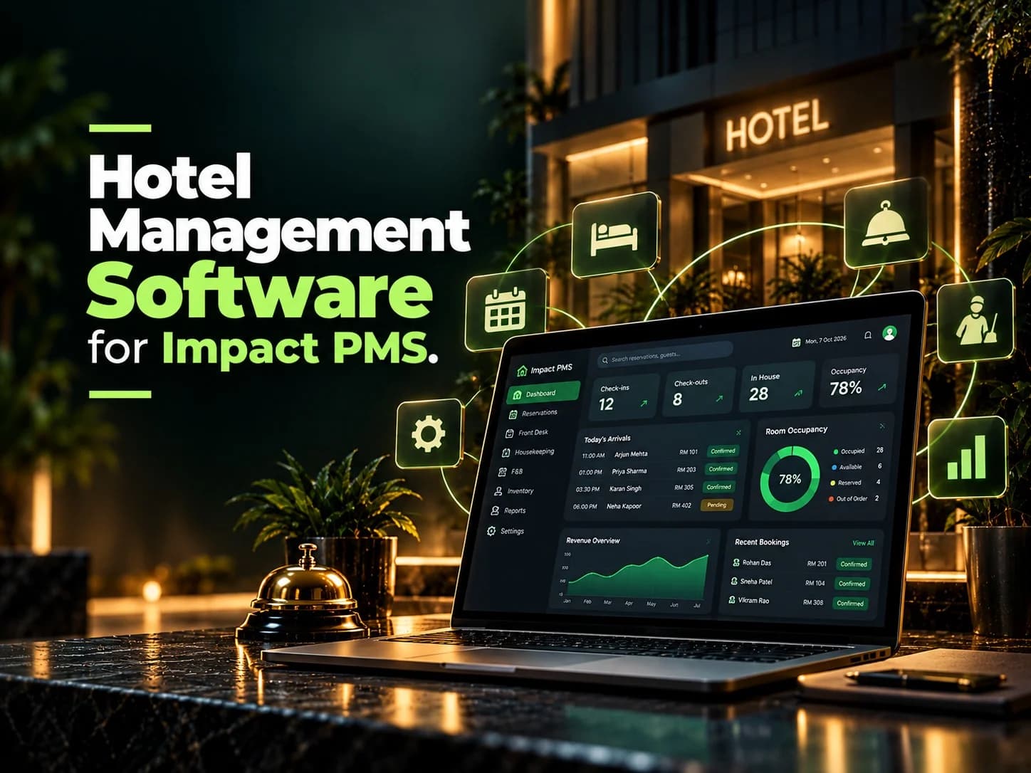 Hotel Management Software: 10 Essential Features Hotels Need